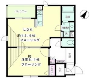 Esperanza Jingumae 202 Floor Plan